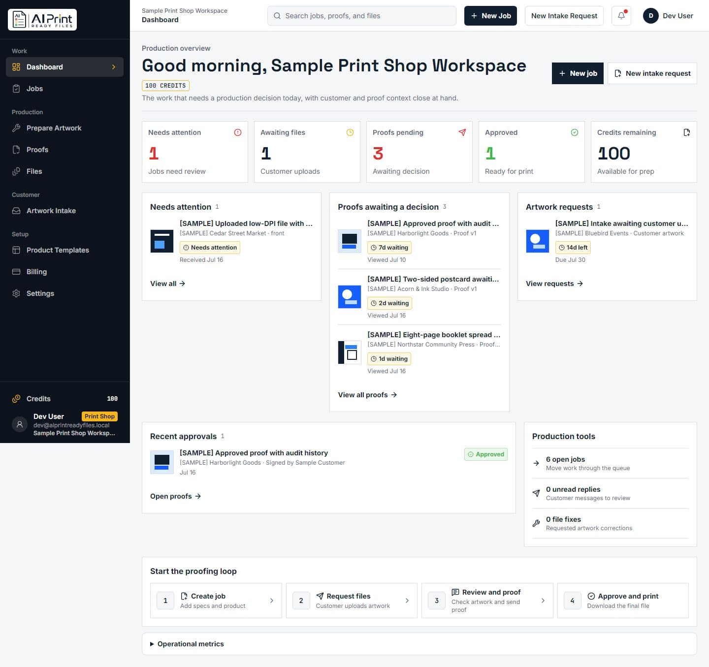 AI Print Ready Files shop dashboard showing jobs that need attention, proofs and customer uploads
